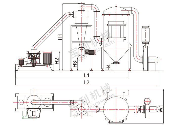 JB Series Mini-efficient Pulverizer