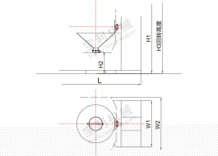 JB Series W-type Mixing Machine