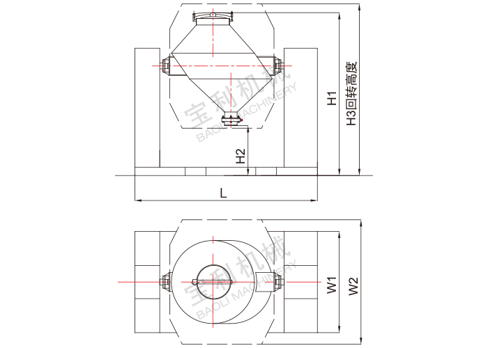 JB Series BW-type Mixing Machine