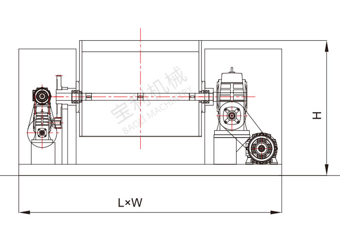 JB Series Trough Type Mixing machine